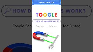 How Do Magnets Work Atomic Secrets EXPLAINED [upl. by Adnohsad]