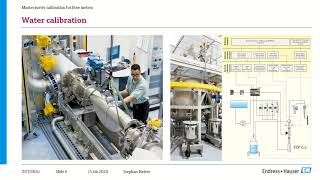 Master Meter Proving [upl. by Giguere1]