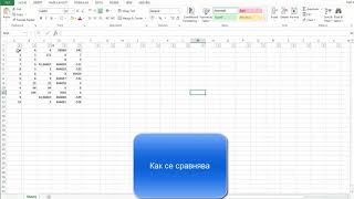 Ръководство по ексел  Как да сравним числа в ексел [upl. by Eeslek650]