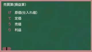 ロコスケの中学受験算数「売買算（損益算）」基礎編 [upl. by Annasus]