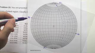 Fold Geometry  Bedding Attitudes  Fleuty diagram  P31 Stereonet [upl. by Veno]