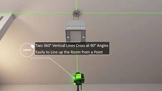 Huepar 3D Kreuzlinien Laser GF360G [upl. by Doi]