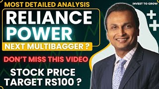 Reliance Power Share Price Target  RPower Share Latest News [upl. by Wareing]