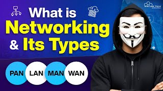 What is Networking Introduction to Networking  Types of Networking for Beginners [upl. by Powers]