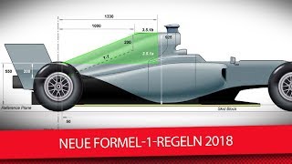 Formel1Regeln 2018 erklärt Das sind die Neuerungen für nächste Saison [upl. by Yellhsa788]