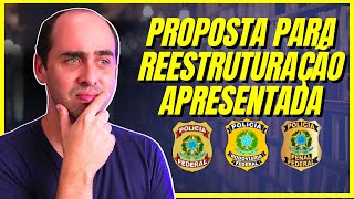 PRF PF e PPF Governo apresenta a proposta de reestruturação [upl. by Ora711]