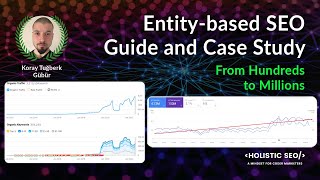 Entity Based SEO Guide EntityOriented SEO Case Study by Exceeding 4 Millions Clicks a Month [upl. by Nihi]