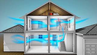 Solatube Homes Whole House Fan  Cool Your Entire Home in Minutes [upl. by Akcira]