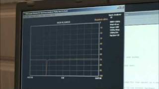 Analog Digital Converter test [upl. by Webster]