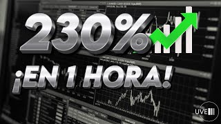 🚀LAS 4 MEJORES ACCIONES DE HOY PARA DAY TRADING🚀 BOLSA AMERICANA [upl. by Moulden]