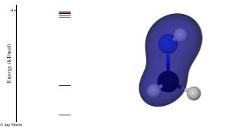 Methylamine Molecular Orbitals [upl. by Shenan451]