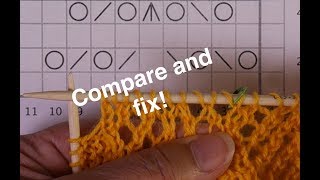 Fixing Basic Lace Knitting Mistakes  Technique Tuesday [upl. by Hagi]