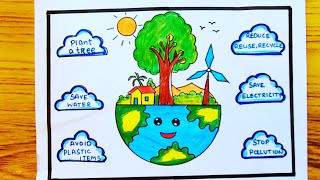 Beat plastic pollution drawingworld environment day posterenvironment day drawing for compitition [upl. by Ernesta]