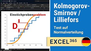 KolmogorovSmirnov Test auf Normalverteilung erklärt am Beispiel in Excel  Excel 110 IHDE Academy [upl. by Allimak]