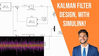 MATLAB  Simulink Tutorial Discrete MIMO Kalman Filter Design and Implementation [upl. by Dewhurst]