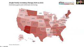 Early Predictions for the 2025 Real Estate Market [upl. by Laemaj]