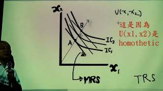 個體經濟E0022 新版齊序homothetic 生產函數之等產量曲線上之射線點的TRS皆相等 為什麼 [upl. by Haag]