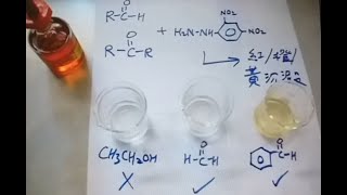 74 Analytical Chemistry Strong OA acids Test for carbonyl group Silver mirror test Lucas test [upl. by Immij]