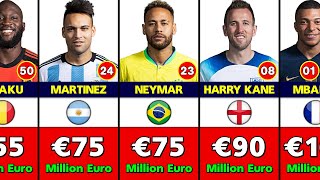 Top 50 Most Valuable Players In FIFA World Cup 2022 [upl. by Spada]