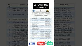 MHTCET 2025 Exam Dates Declared🥳  Maharashtra  exam shorts mhtcet [upl. by Timmons666]