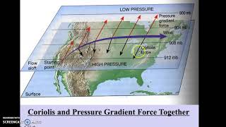 Geostrophic wind [upl. by Airdnal260]
