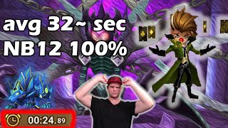 NB 12 Speed Clear  25 Sec avg 32 Auto Team 100 Safe Team  Summoners War [upl. by Henryk313]