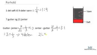 Matematikk 1P  Forhold [upl. by Mose]