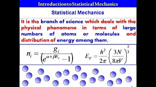 Introduction to the Parameters of Statistical Mechanics  Statistical Mechanics [upl. by Elleirol]