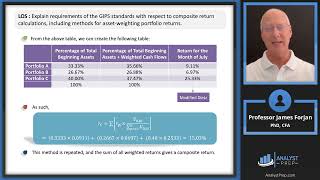 Overview of the Global Investment Performance Standards – Part II 2024 Level III CFA® Program [upl. by Annabella]