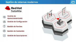 Aprende a desplegar SATELLITE de Red Hat y gestiona tus cargas de trabajo [upl. by Notse965]