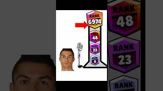 Mait un like pour édait ronaldo [upl. by Krystle]