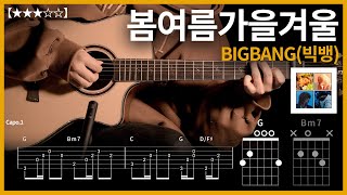 679기타 쉬운버전 BIGBANG빅뱅  봄여름가을겨울 기타커버【★★★☆☆】  Guitar tutorial ギター 弾いてみた 【TAB譜】 [upl. by Neih563]