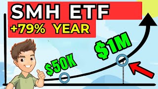 50000 in SMH ETF Will Surpass Your Full Time Job [upl. by Brenda12]