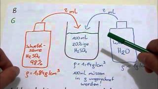 Mischkreuz Teil 3 Verdünnen von Schwefelsäure von 98 auf 20 [upl. by Keeler]