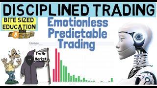 How To Trade With Discipline amp Without Emotion [upl. by Navar]