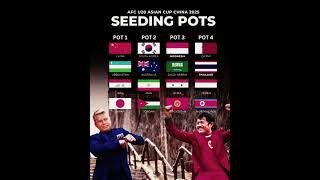 Seeding Pots Asia Cup U20 di China 2025 [upl. by Tankoos]