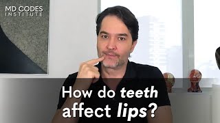 How do Teeth affect Lips [upl. by Ardnassak]