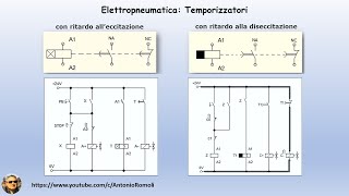 Elettropneumatica di base Temporizzatori [upl. by Alcinia527]