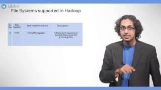 Hadoop File System  Hadoop fs  Part 2  Hadoop big data tutorials [upl. by Farrish]