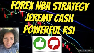 FOREX NBA STRATEGY  JEREMY CASH  POWERFUL RSI SCANNER ALERTS FOREX TRADING 2021 REVIEW [upl. by Lehcim]