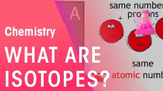 What are Isotopes  Properties of Matter  Chemistry  FuseSchool [upl. by Atilol]