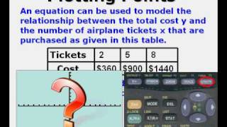 Plotting Points on the Graphing Calculator [upl. by Sabian]