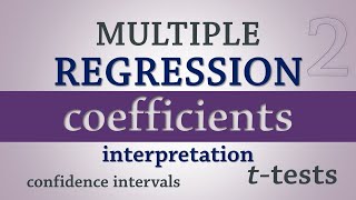 Multiple Regression  Coefficients – Interpretation CI Hypothesis Testing [upl. by Ashley]