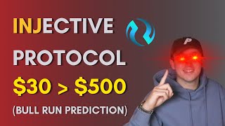 Injective INJ Crypto Price Prediction Realistic Analysis Free Airdrops [upl. by Einaled]