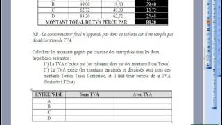 064 Incidence de la TVA sur le résultat [upl. by Eaton194]