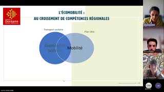 Les mobilités actives au service des territoires  compétences et financements [upl. by Nuoras185]