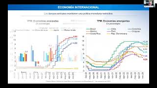 Presentación Informe de Política Monetaria Octubre 2023 [upl. by Danais]