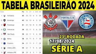 CAMPEONATO BRASILEIRO SÉRIE A  TABELA DO BRASILEIRÃO HOJE  CLASSIFICAÇÃO DO BRASILEIRÃO 2024 [upl. by Herschel]