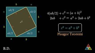 Pisagor Teoremi bir kanıt [upl. by Landon3]