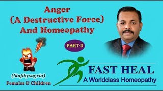 Anger amp HomeopathyPart3 [upl. by Leunamne]